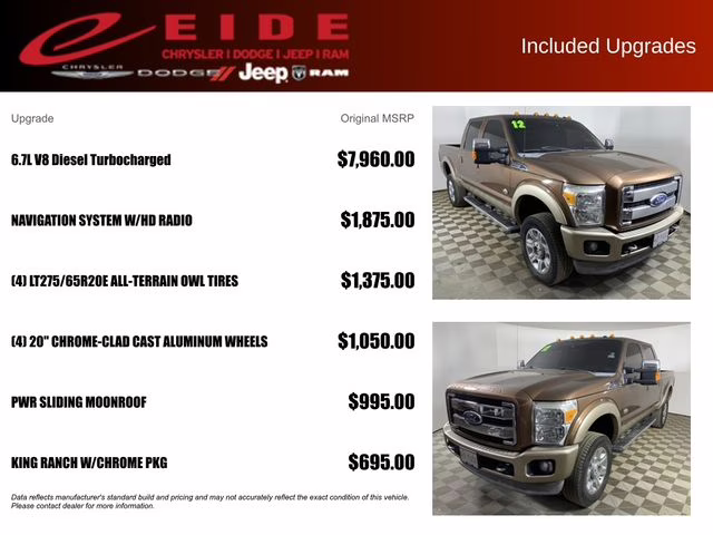 2012 Golden Bronze Metallic Ford Super Duty F-250 SRW King Ranch 4X4 Truck