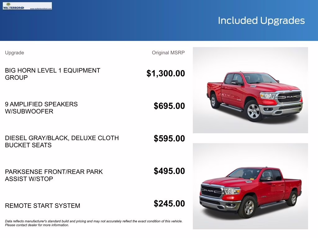 2021 Flame Red Clearcoat Ram 1500 Big Horn/Lone Star RWD Truck