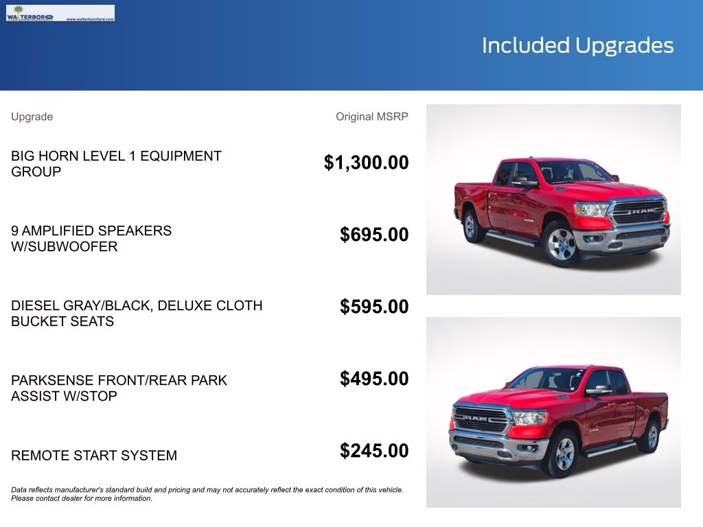 2021 Flame Red Clearcoat Ram 1500 Big Horn/Lone Star RWD Truck