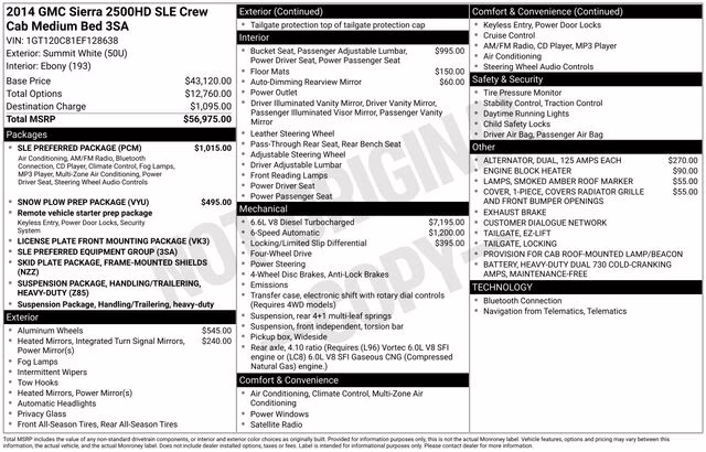 2014 Summit White GMC Sierra 2500HD SLE Duramax 4X4 Truck