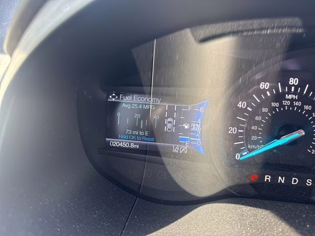 2023 Carbonized Gray Metallic Ford Edge ST Line AWD SUV