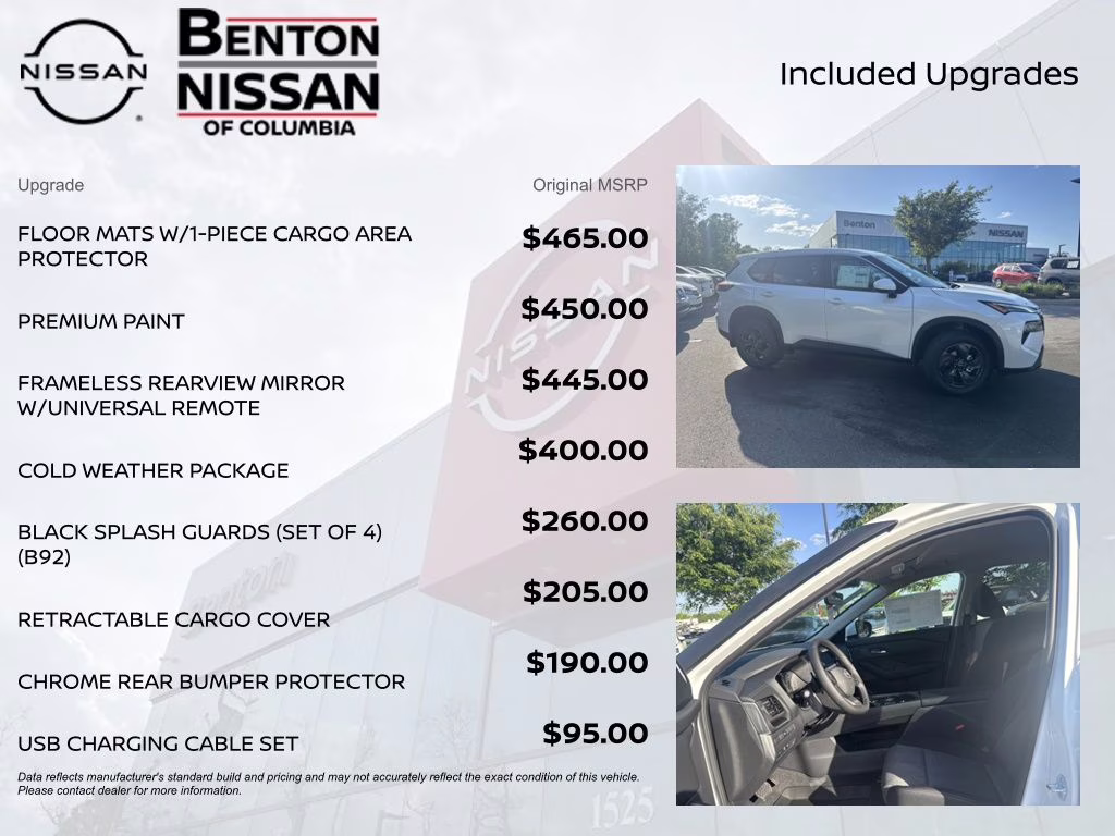 2026 Everest White Pearl Tricoat Nissan Rogue SV FWD SUV