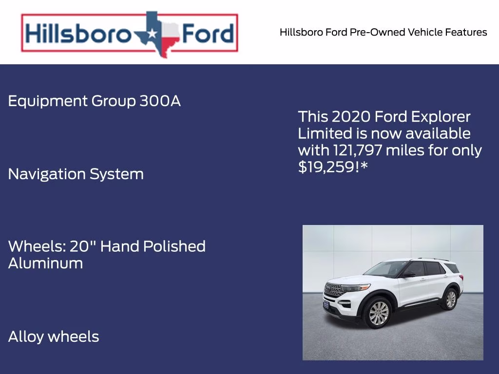 2020 Oxford White Ford Explorer Limited 4X4 SUV