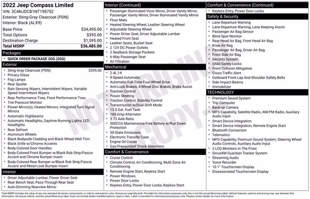 2022 Sting-Gray Clearcoat Jeep Compass Limited 4X4 SUV