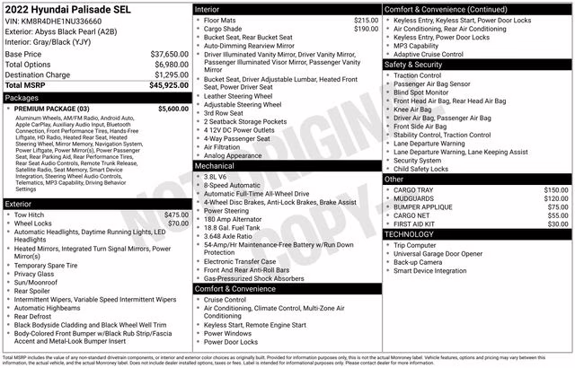 2022 Abyss Black Pearl Hyundai Palisade SEL AWD SUV