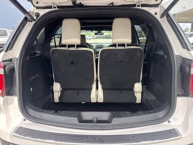 2018 White Platinum Clearcoat Metallic Ford Explorer Limited FWD SUV