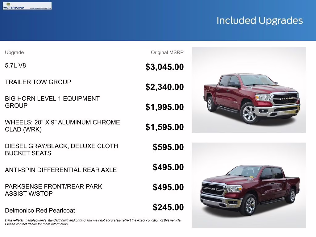 2023 Delmonico Red Pearlcoat Ram 1500 Big Horn/Lone Star 4X4 Truck