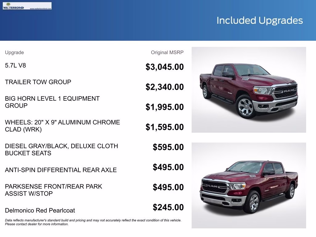 2023 Delmonico Red Pearlcoat Ram 1500 Big Horn/Lone Star 4X4 Truck