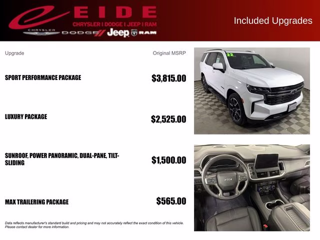 2022 Summit White Chevrolet Tahoe RST 4X4 SUV