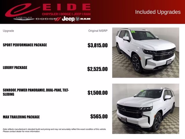 2022 Summit White Chevrolet Tahoe RST 4X4 SUV