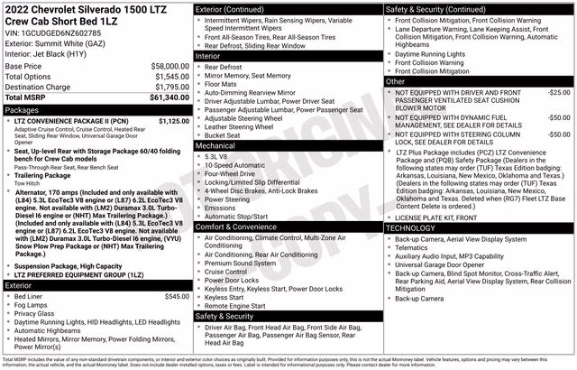2022 Summit White Chevrolet Silverado 1500 LTZ 4X4 Truck