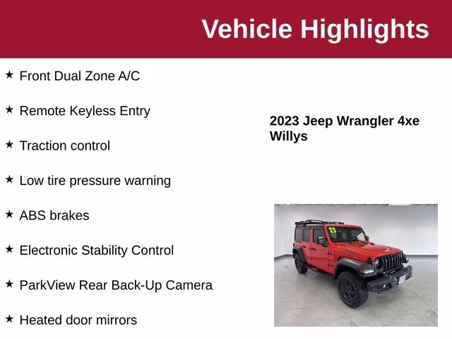 2023 Punkn Metallic Clearcoat Jeep Wrangler Willys 4xe 4X4 SUV
