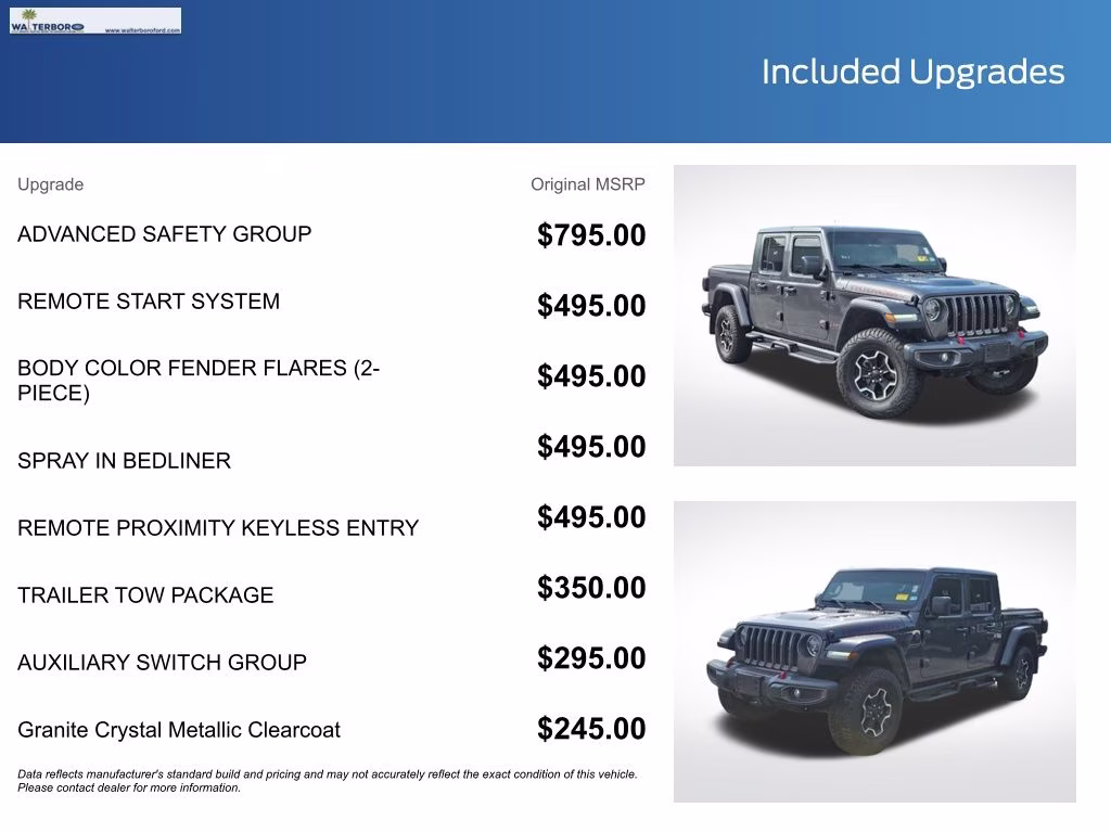 2020 Granite Crystal Metallic Clearcoat Jeep Gladiator Rubicon 4X4 Truck