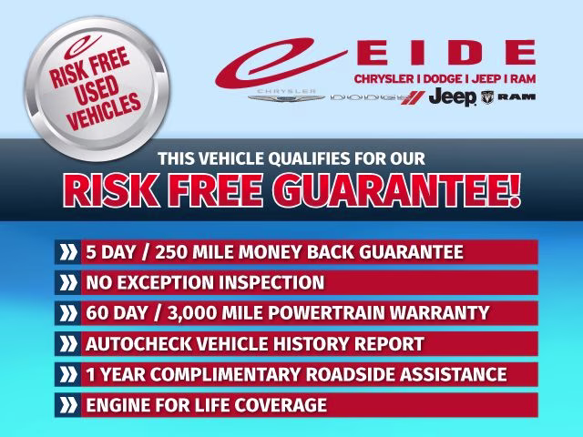 2023 White Knuckle Clearcoat Dodge Challenger GT RWD Coupe