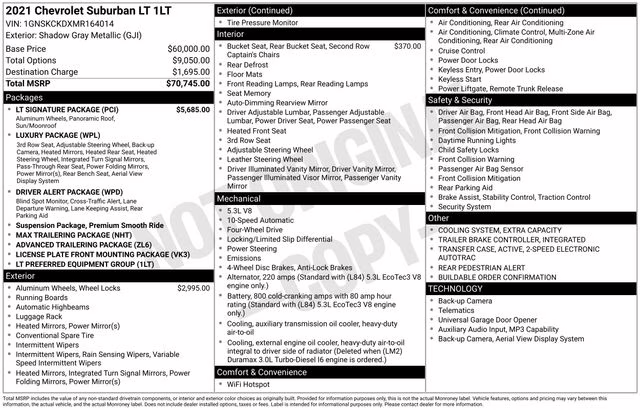 2021 Shadow Gray Metallic Chevrolet Suburban LT 4X4 SUV