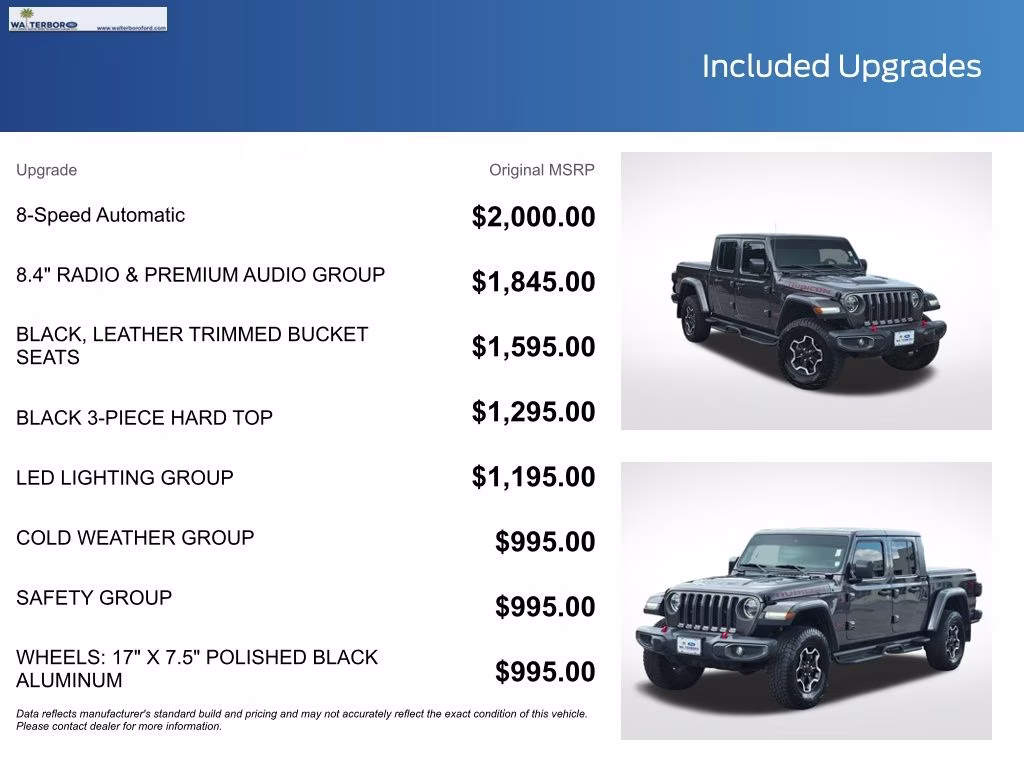 2020 Granite Crystal Metallic Clearcoat Jeep Gladiator Rubicon 4X4 Truck