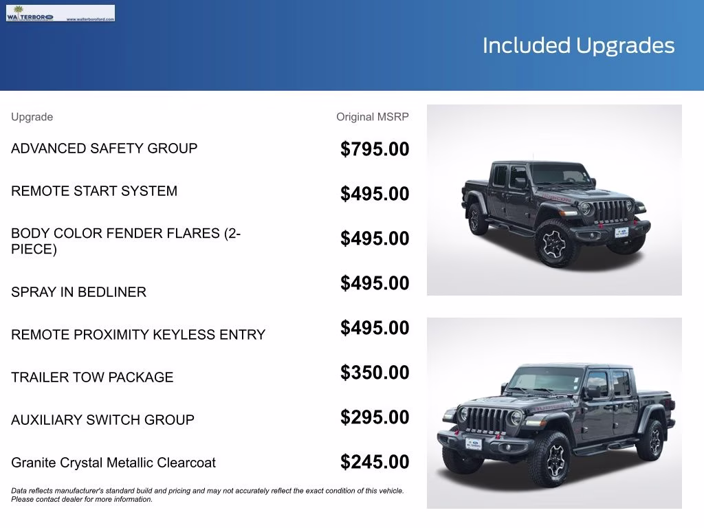 2020 Granite Crystal Metallic Clearcoat Jeep Gladiator Rubicon 4X4 Truck