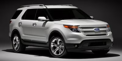 2015 Ford Explorer Limited FWD SUV