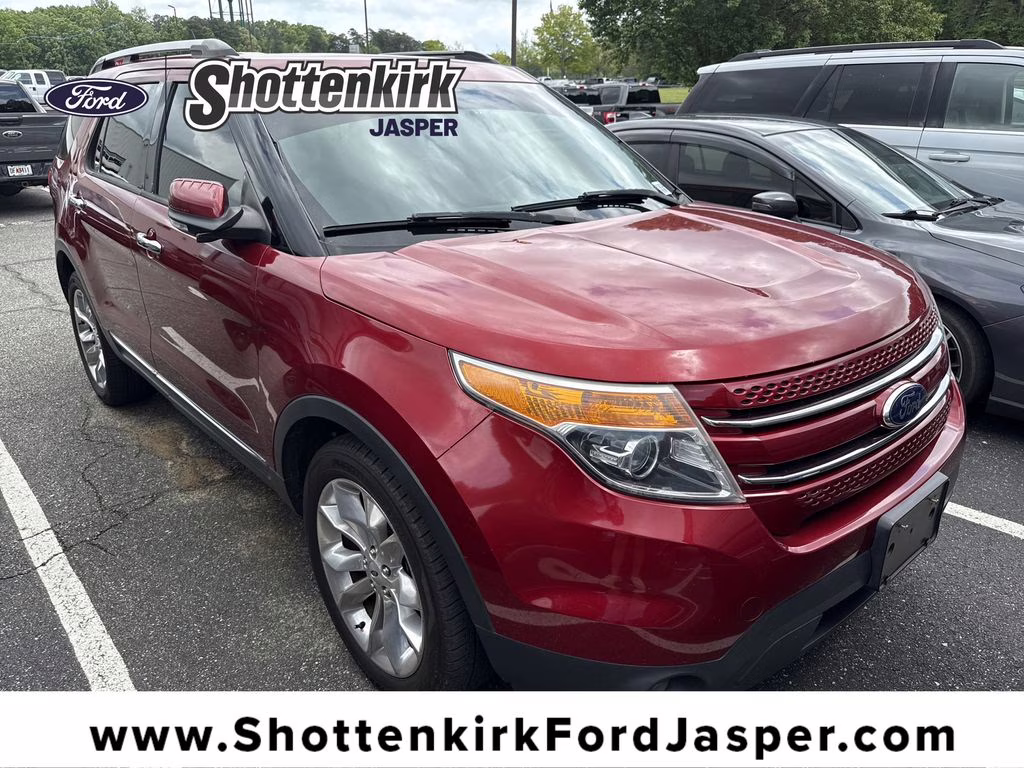 2015 Ford Explorer Limited