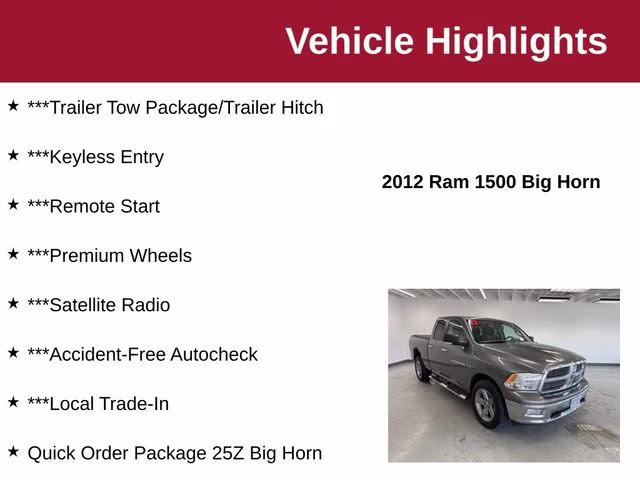 2012 Mineral Gray Metallic Clearcoat Ram 1500 Big Horn 4X4 Truck