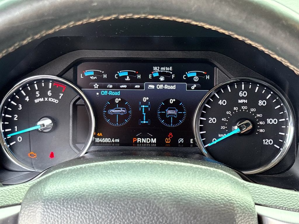 2021 White Metallic Ford Expedition Max Platinum 4X4 SUV