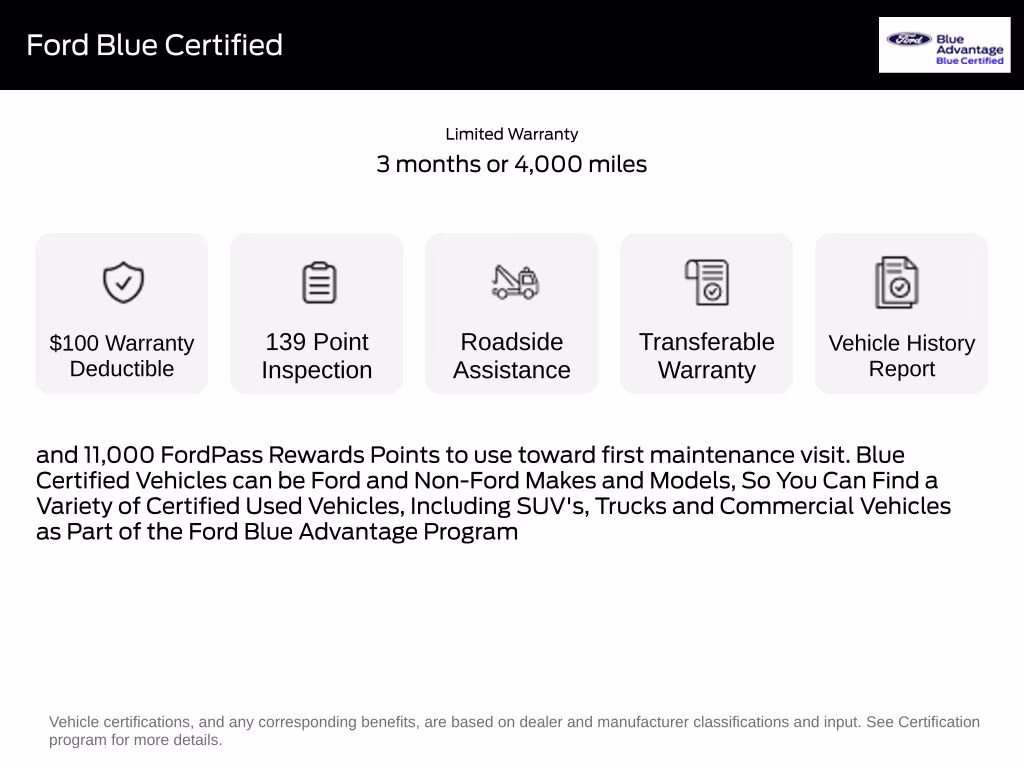 2021 Grey Ford F-150 XLT 5.0 4X4 Truck
