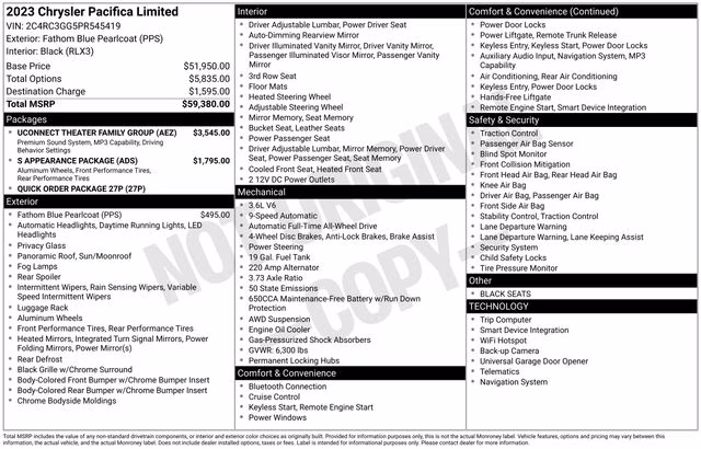 2023 Fathom Blue Pearlcoat Chrysler Pacifica Limited AWD Van
