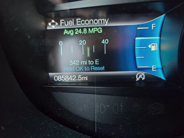 2019 Sea Green Ford Edge Titanium AWD SUV