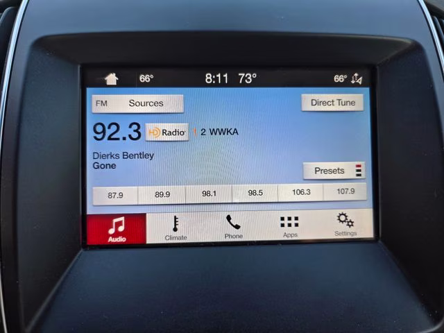 2019 Sea Green Ford Edge Titanium AWD SUV