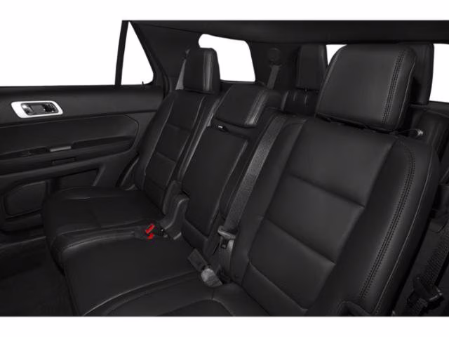 2015 Ford Explorer Limited FWD SUV