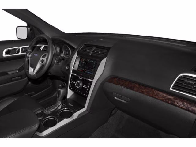 2015 Ford Explorer Limited FWD SUV