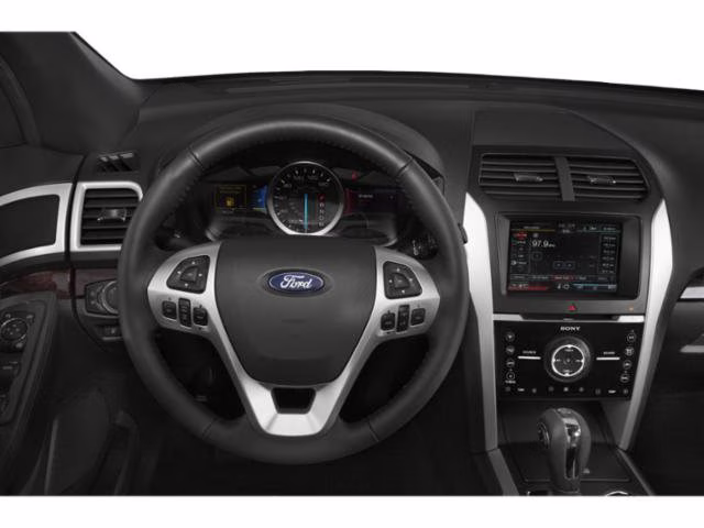 2015 Ford Explorer Limited FWD SUV