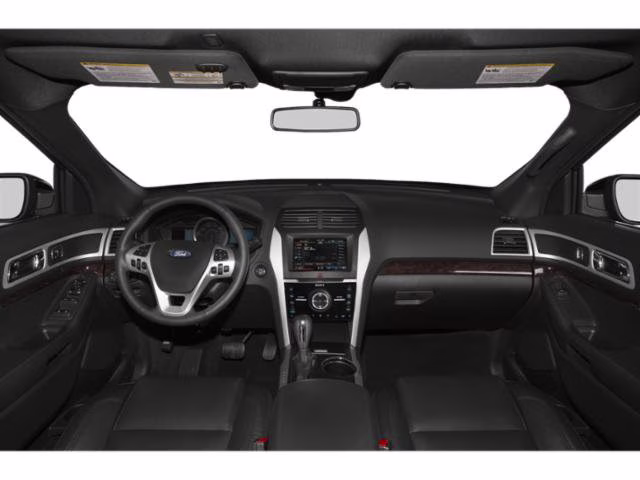 2015 Ford Explorer Limited FWD SUV