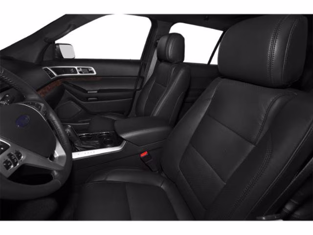 2015 Ford Explorer Limited FWD SUV