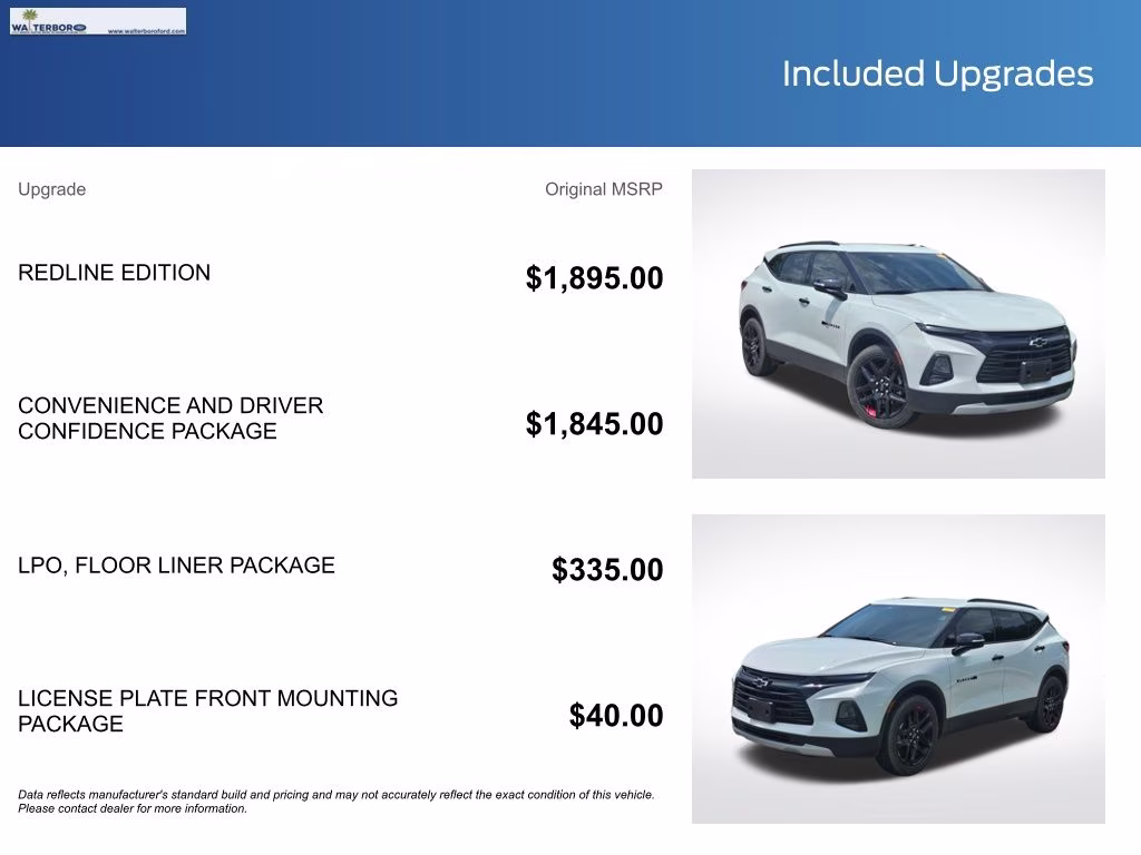 2022 Summit White Chevrolet Blazer LT FWD SUV