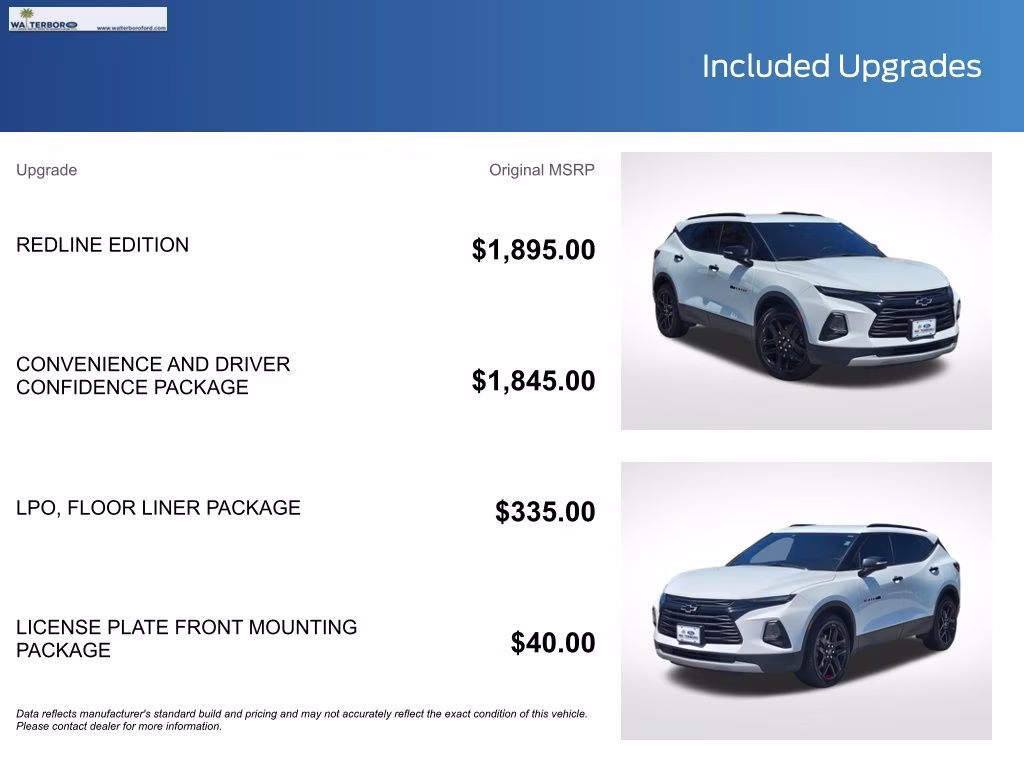 2022 Summit White Chevrolet Blazer LT FWD SUV