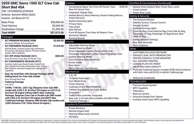 2020 Summit White GMC Sierra 1500 SLT 4X4 Truck