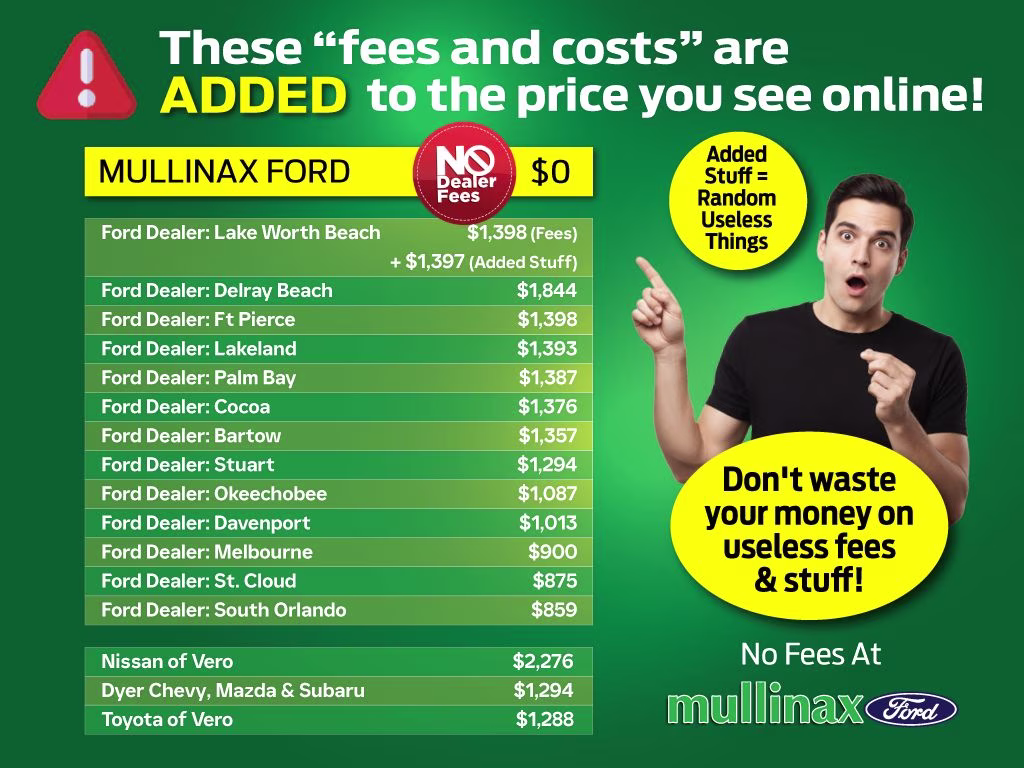 2025 Gray Metallic Ford Mustang EcoBoost Premium RWD Coupe