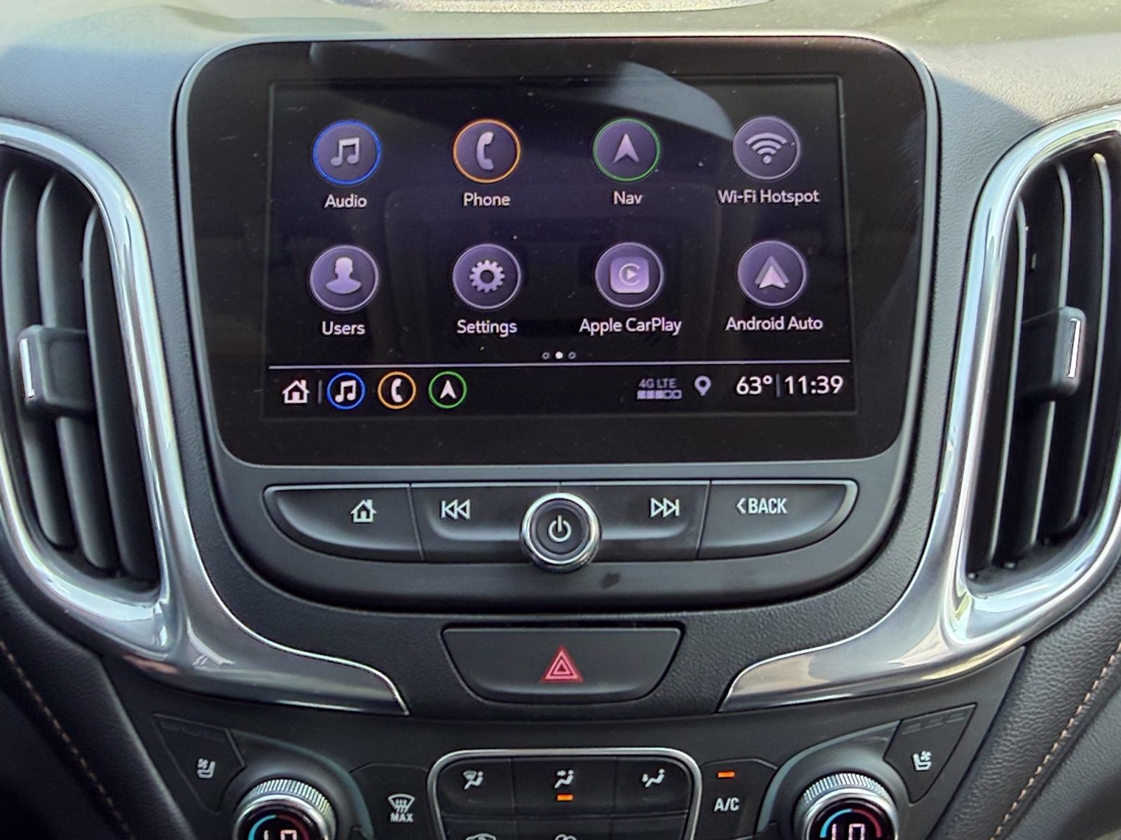 2020 Pacific Blue Metallic Chevrolet Equinox Premier AWD SUV