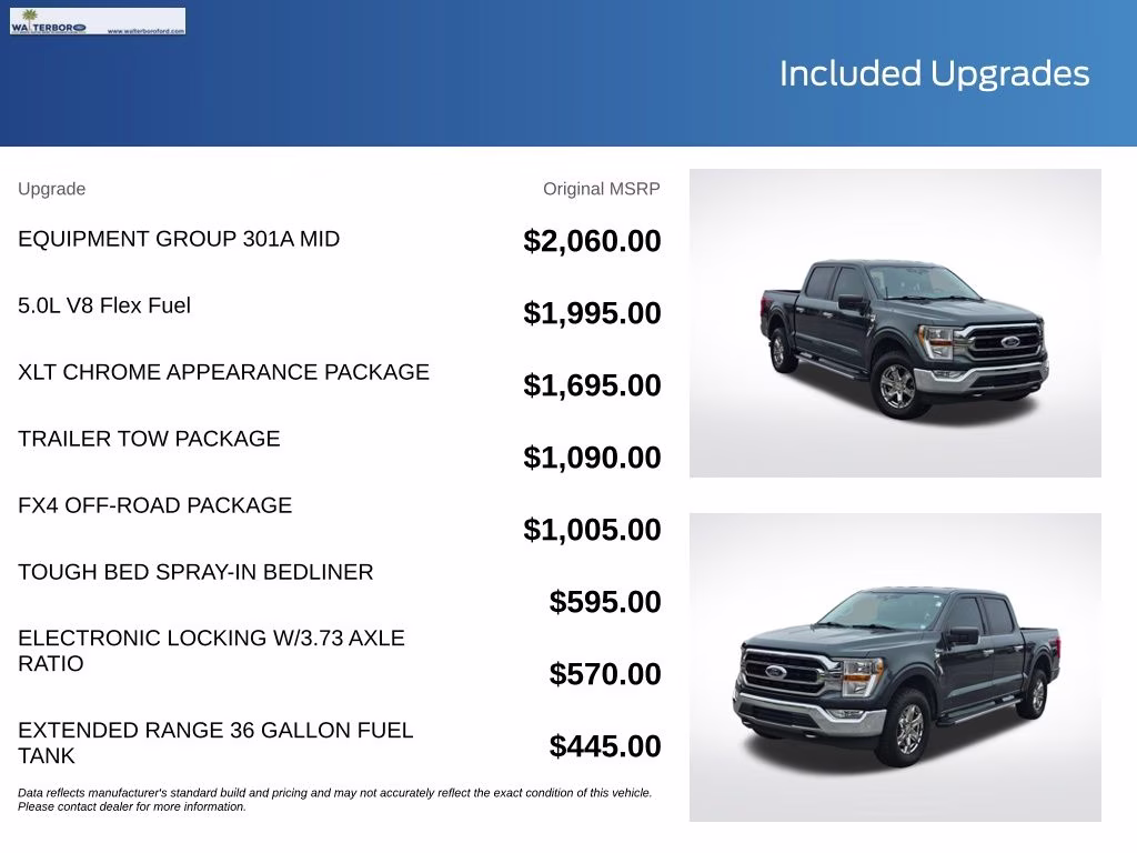 2021 Guard Metallic Ford F-150 XLT 4X4 Truck