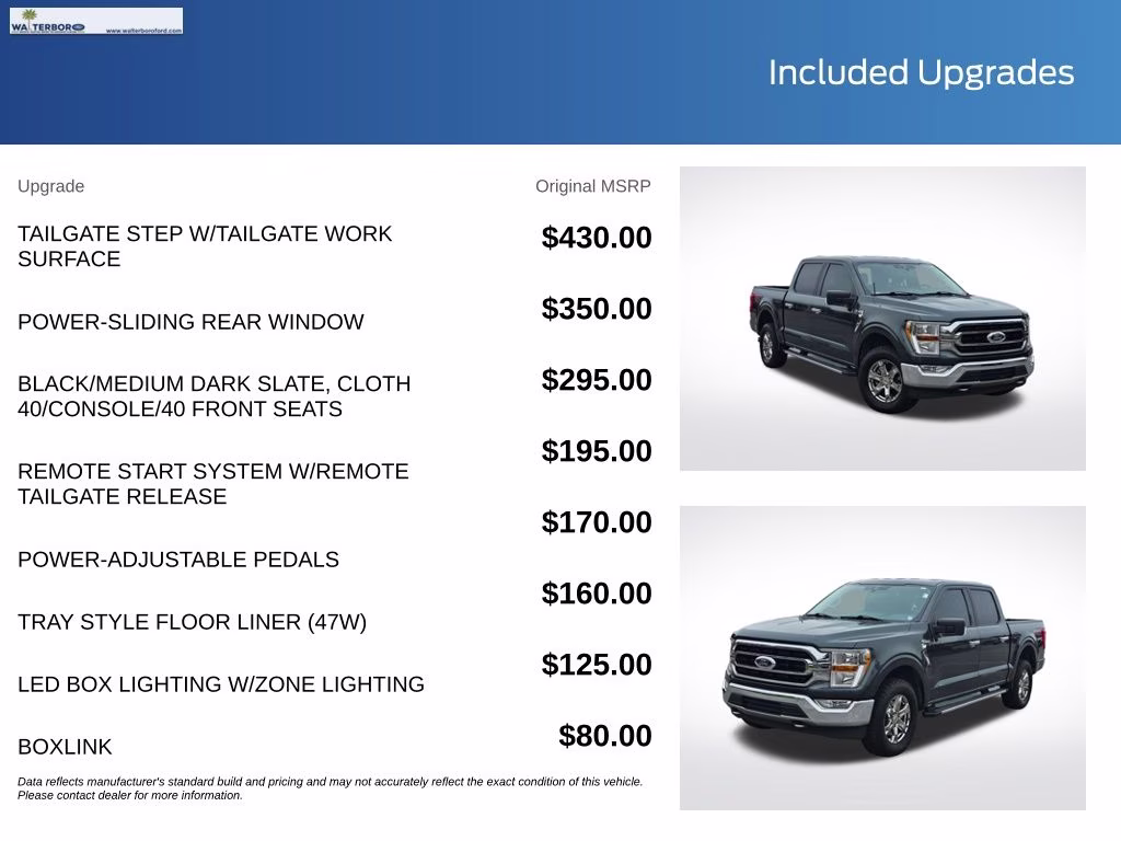 2021 Guard Metallic Ford F-150 XLT 4X4 Truck