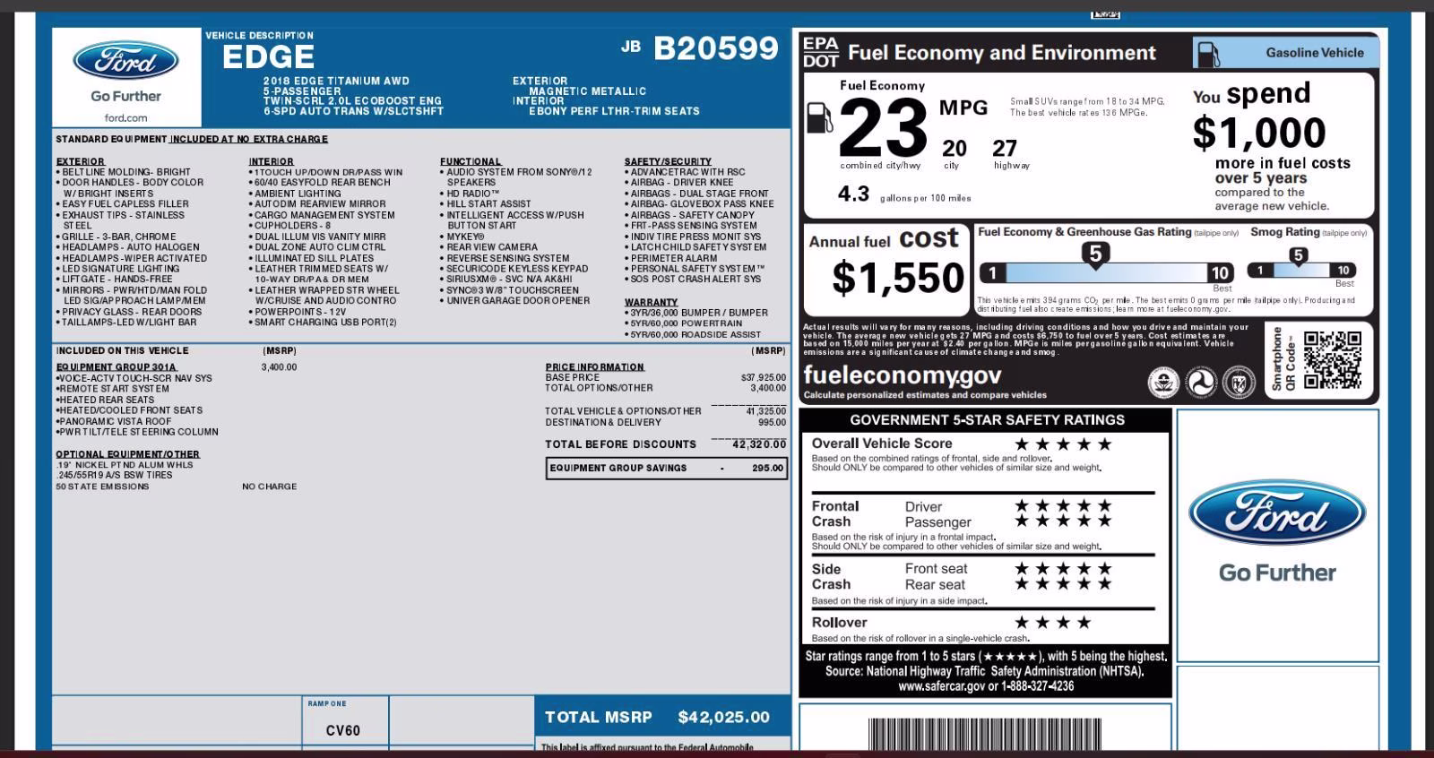 2018 Magnetic Ford Edge Titanium AWD SUV