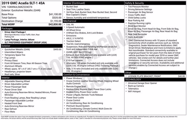 2019 Quicksilver Metallic GMC Acadia SLT-1 AWD SUV
