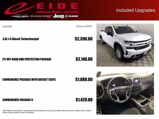 2020 Summit White Chevrolet Silverado 1500 RST 4X4 Truck
