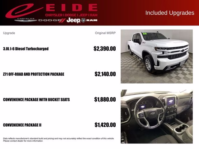 2020 Summit White Chevrolet Silverado 1500 RST 4X4 Truck