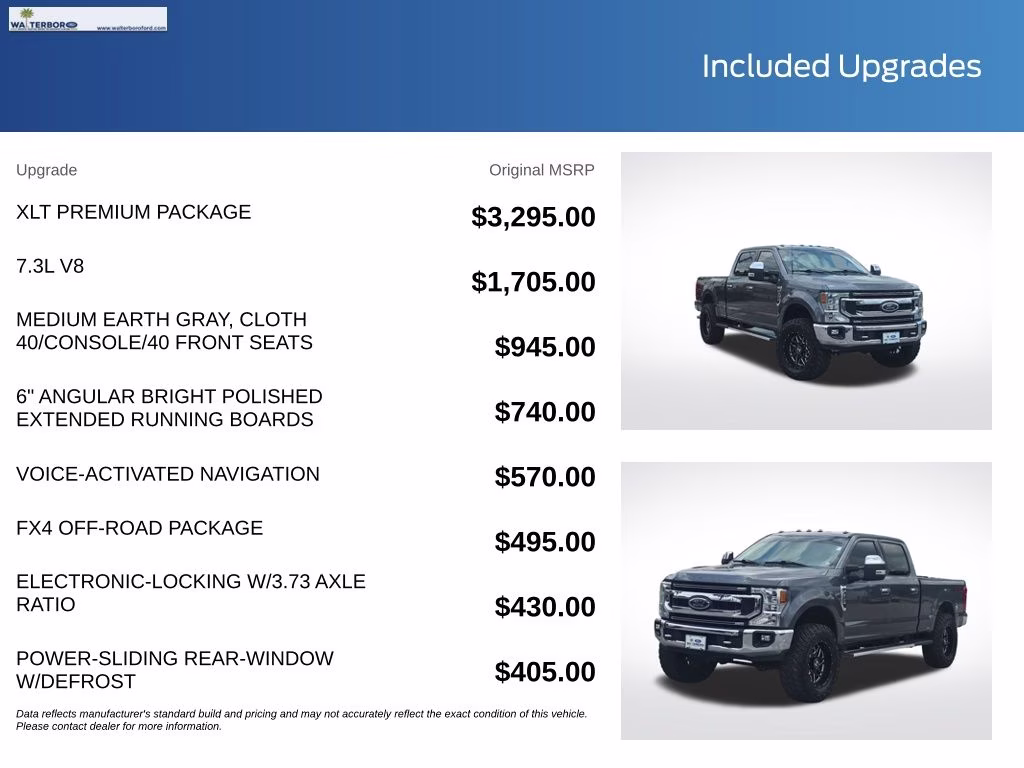 2022 Carbonized Gray Metallic Ford F-350SD XLT 4X4 Truck