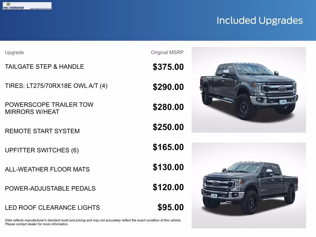 2022 Carbonized Gray Metallic Ford Super Duty F-350 SRW XLT 4X4 Truck