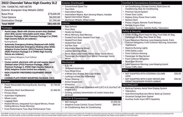 2022 Evergreen Gray Metallic Chevrolet Tahoe High Country 4X4 SUV