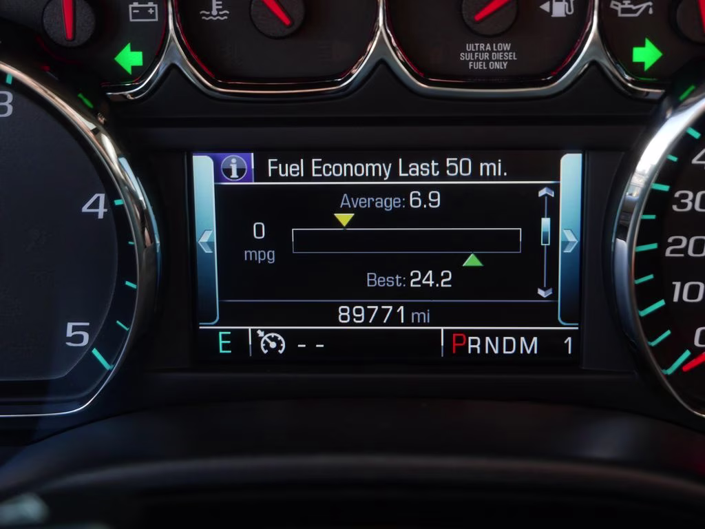 2016 Black Chevrolet Silverado 3500HD High Country 4X4 Truck