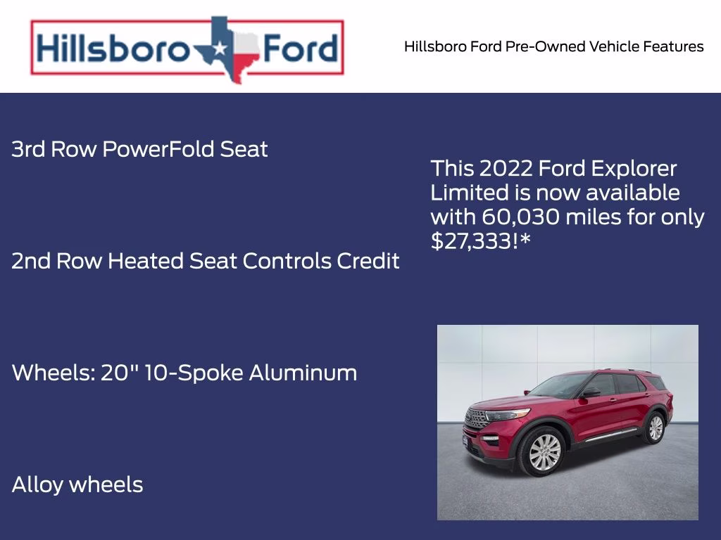 2022 Rapid Red Metallic Tinted Clearcoat Ford Explorer Limited RWD SUV